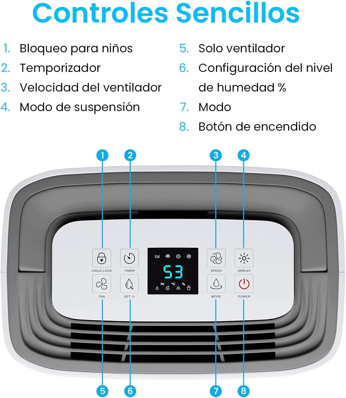 Deshumidificador eléctrico 20L/día Wifi Smart Home App