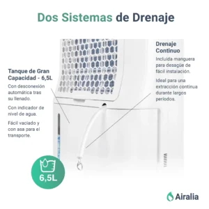 Deshumidificador Airalia AIR-DH20
