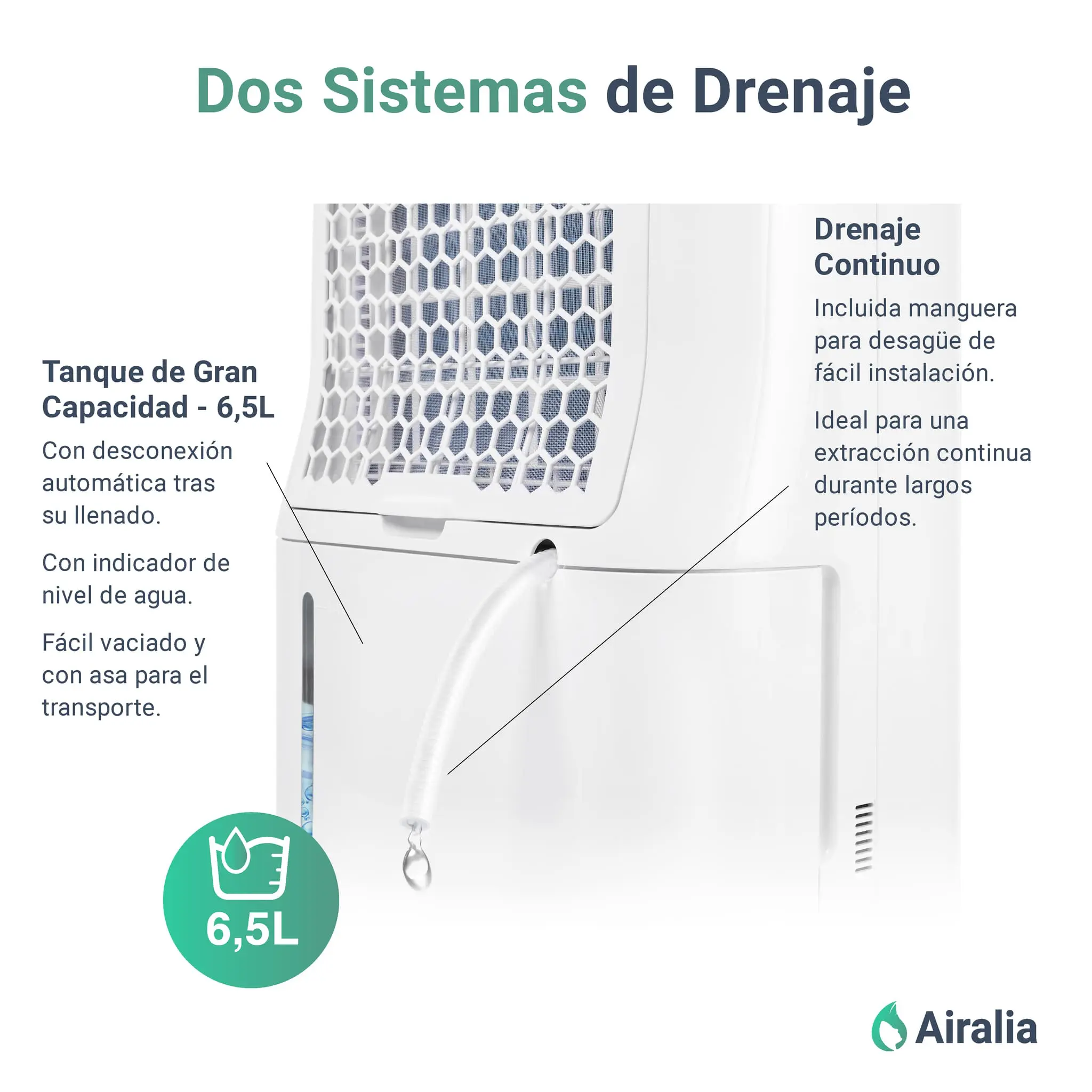 Deshumidificador Airalia AIR-DH20