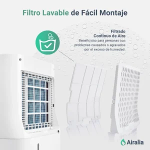 Deshumidificador Airalia AIR-DH20